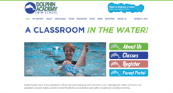 Desktop Screenshot of iswimdolphin.com